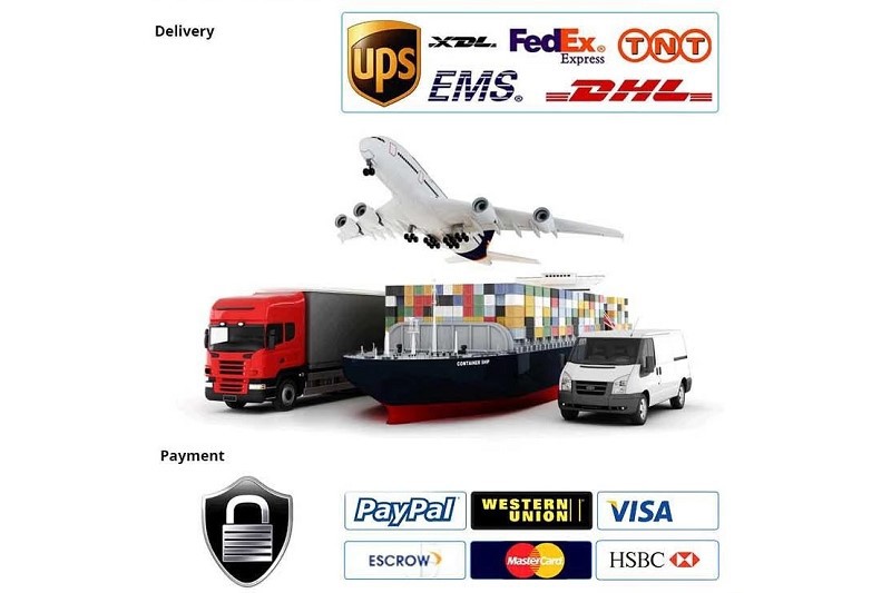 The whole internal logistics system solutions